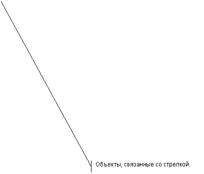 Выноска