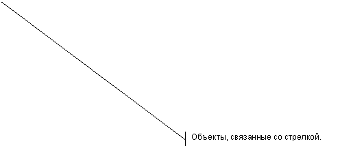 Выноска