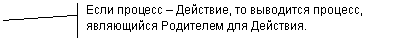 Выноска