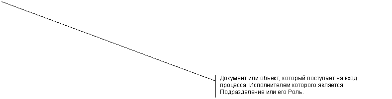 Выноска