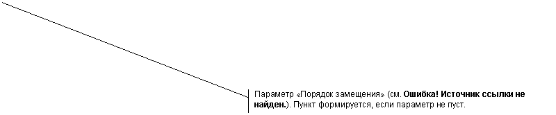 Выноска