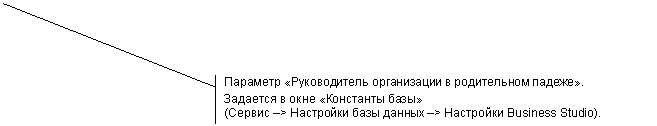 Выноска