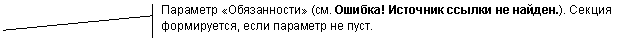 Выноска