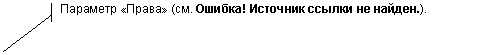 Выноска