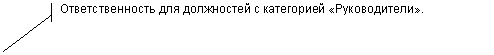 Выноска