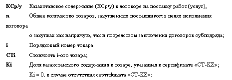 Подпись: