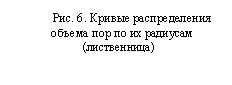 Подпись: