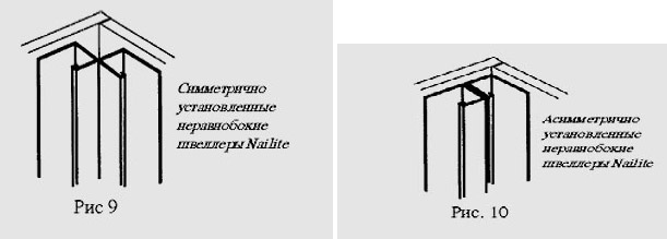 Инструкции по монтажу сайдинга