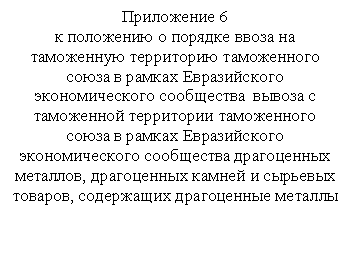 Подпись: