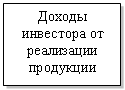 Подпись: