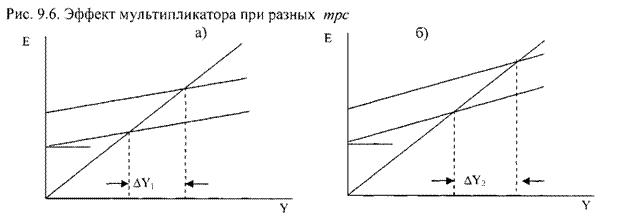 Подпись: