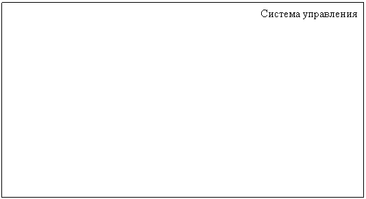 Подпись: