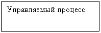 Подпись: