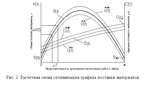 Подпись: