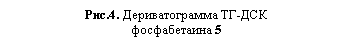 Подпись: