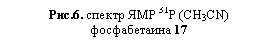 Подпись: