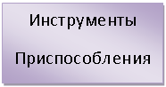Подпись: Инструменты
Приспособления
