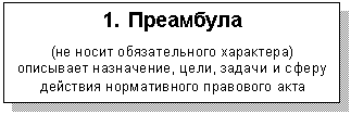 Подпись: