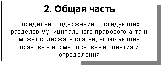 Подпись: