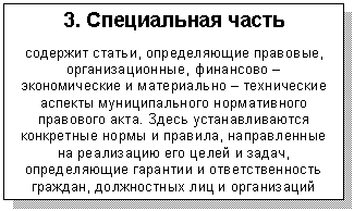 Подпись: