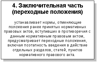 Подпись: