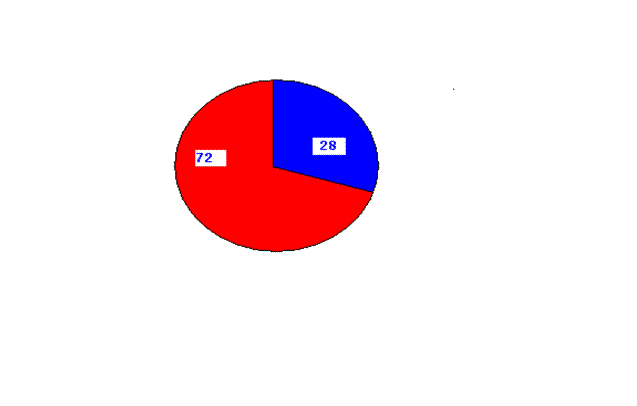Подпись:
