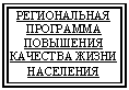 Подпись: