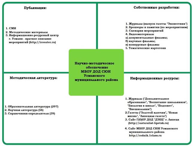 Безимени-1