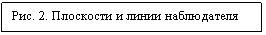 Подпись: