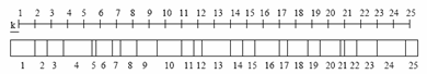 Remainder stochastic sampling