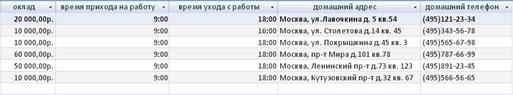 C:\Documents and Settings\Root\Рабочий стол\33.png