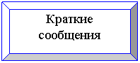 Багетная рамка: Краткие
сообщения