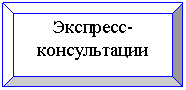 Багетная рамка: Экспресс-
консультации