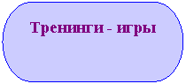 Блок-схема: знак завершения: Тренинги - игры