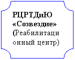 Табличка: РЦРТДиЮ «Созвездие»
(Реабилитационный центр)