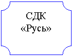 Табличка: СДК «Русь»
