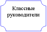 Табличка: Классные руководители