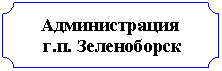 Табличка: Администрация
г.п. Зеленоборск