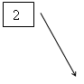 Выноска 2: 2