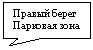 Прямоугольная выноска: Правый берег
Парковая зона