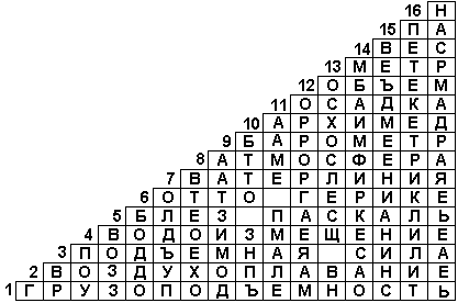 Кроссворд