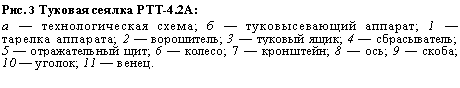 Подпись:
