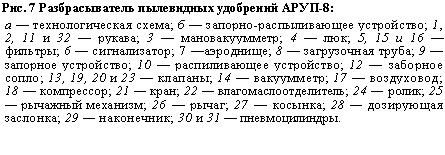 Подпись: