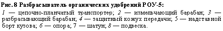 Подпись: