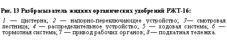 Подпись: