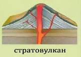Стратовулкан