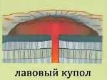 Лавовый