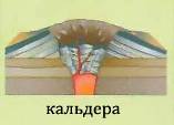 Кальдера