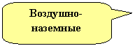 Скругленная