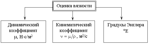 1a21